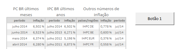 inputbox-function-vba-syntax-and-examples-excel-unlocked