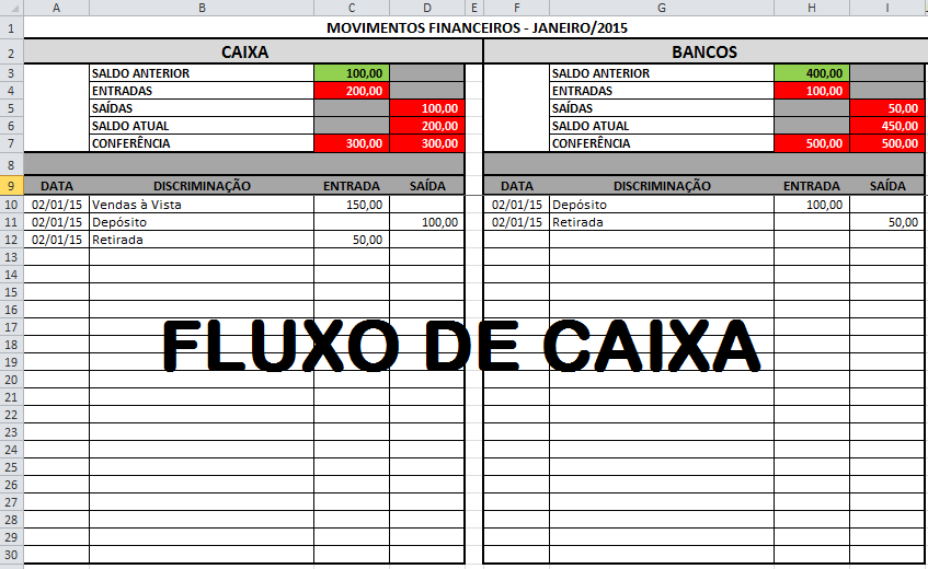 Planilha De Fluxo De Caixa Completa Excel Simples 2837