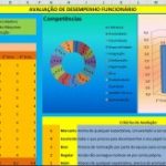 desempenho-funcionários-300×164