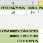juros