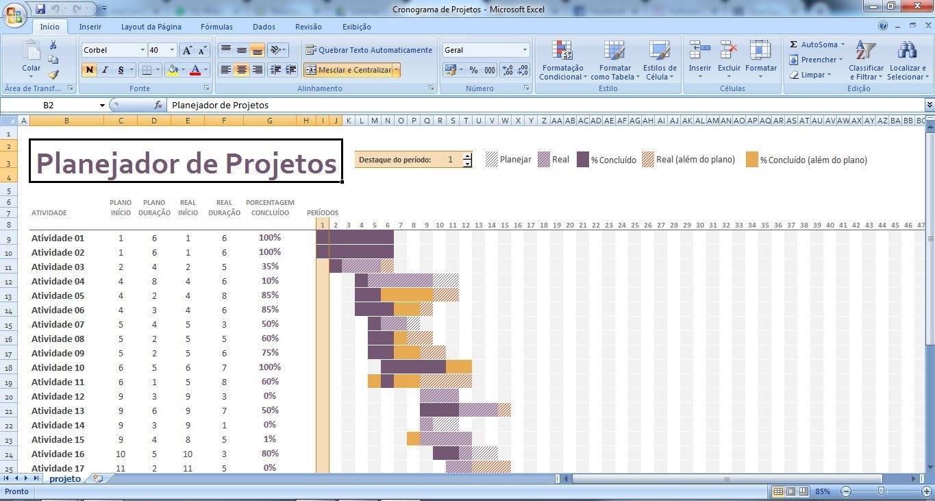 Planilha De Gestão De Projetos Grátis Excel Simples 5491